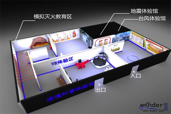 地震臺風體驗館3D效果圖